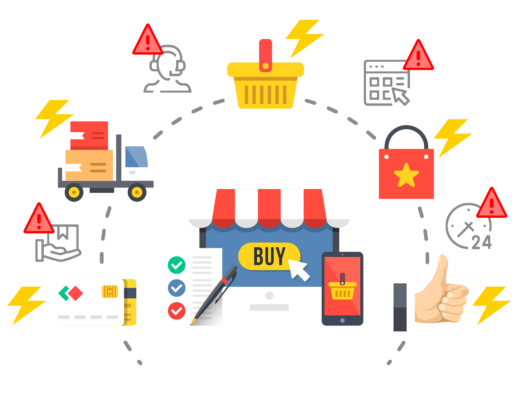 Illustration of challenges in eCommerce