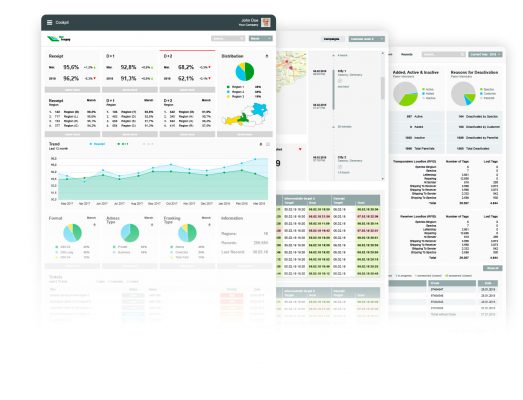 Beispiele für Qualitätsmonitoring im Post & Logistik Cockpit Qualitätsmanager bekommen im Post & Logistik Cockpit für sie relevante Kennzahlen visuell aufbereitet in leicht verständlichen Reports und Grafiken