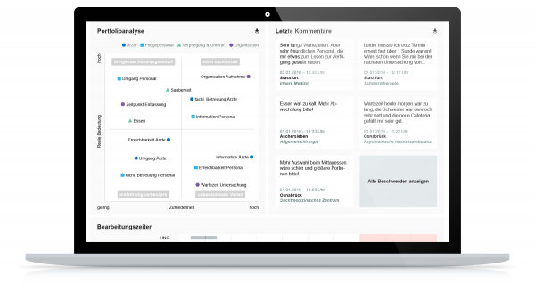 Das Spectos Beschwerdemanageent als Teillösung eines digitalen Qualitätsmanagementsystems.