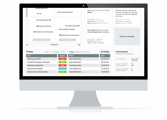 Manage your complaints with a Spectos ticket system
