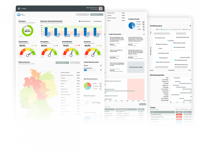 Beispieldarstellungen im Healthcare Cockpit für Beschwerdemanagement