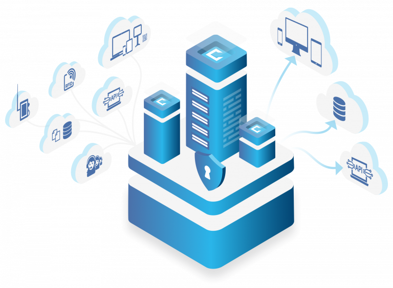 Infographic of the Spectos Real-Time Performance Management™ Suite as a PaaS