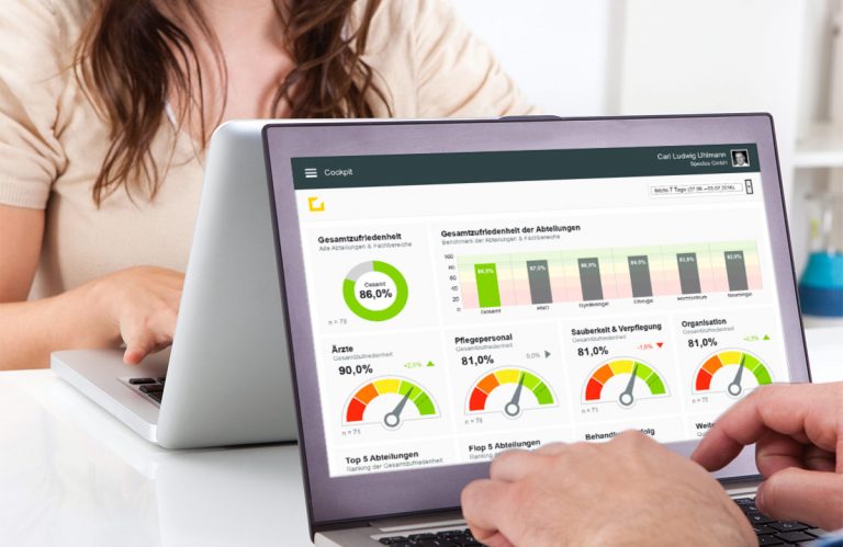 healthcare-patientenzufriedenheit Monitor Patientenzufriedenheit