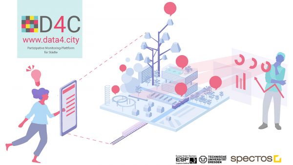 Data4City unterstützt das Smart City MAtchUP-Projekt in Dresden