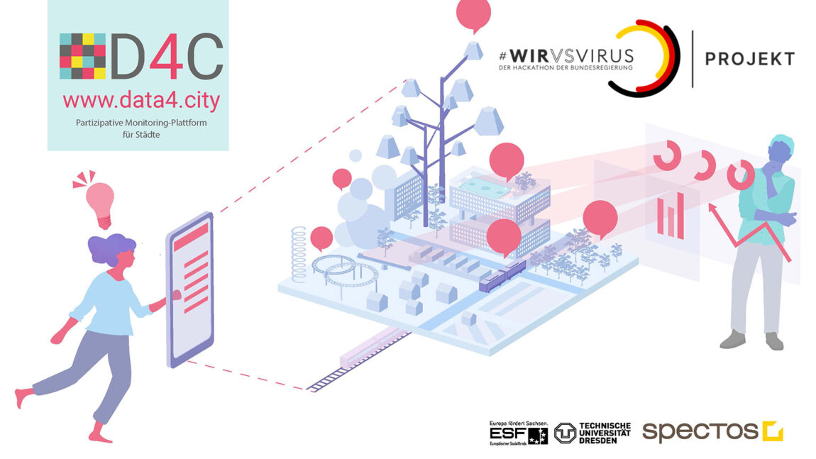 Data4City ist Lösungsanbieter bei #WirVsVirus Hackathon