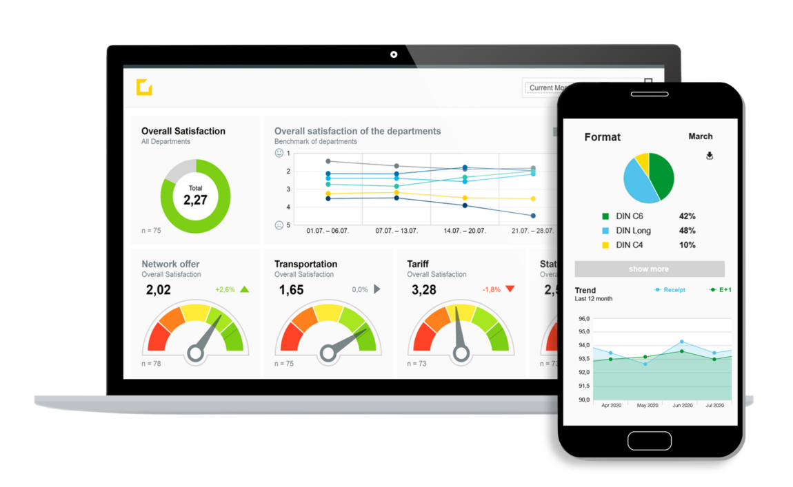 Spectos Cockpit on desktop and mobile dashboard