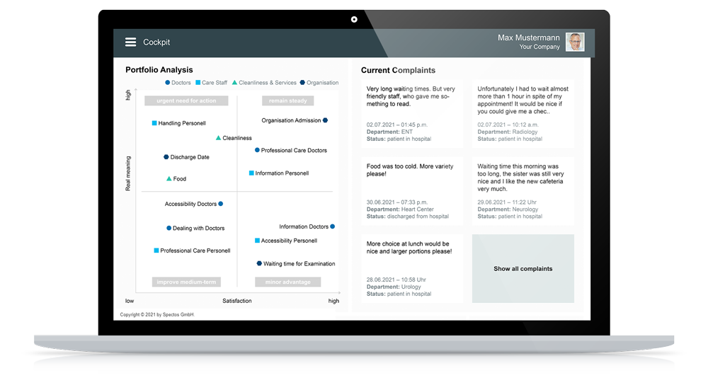 Example Healthcare Cockpit: Complaint Management