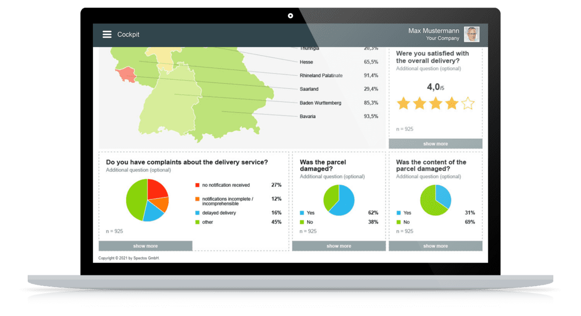 Cockpit demo: customer satisfaction with parcel delivery