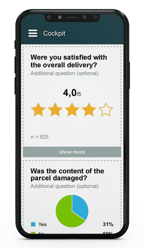 Mobile cockpit demo: satisfaction survey Cockpit demo: customer satisfaction with parcel delivery