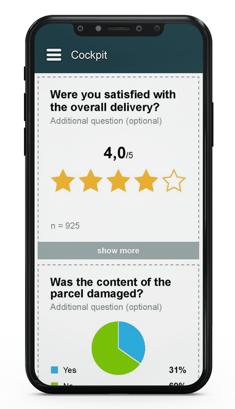 Cockpit demo: customer satisfaction with parcel delivery